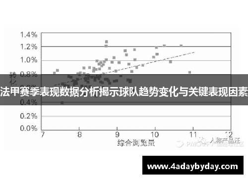 法甲赛季表现数据分析揭示球队趋势变化与关键表现因素
