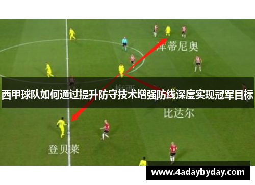 西甲球队如何通过提升防守技术增强防线深度实现冠军目标